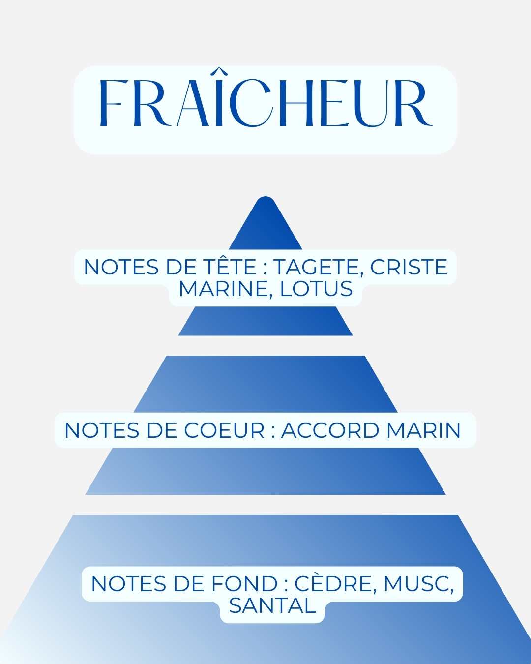 La Bougie Slow Life