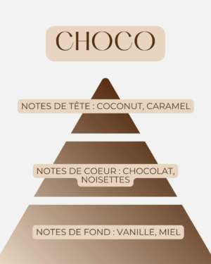 La P'tite Bougie Chocolat